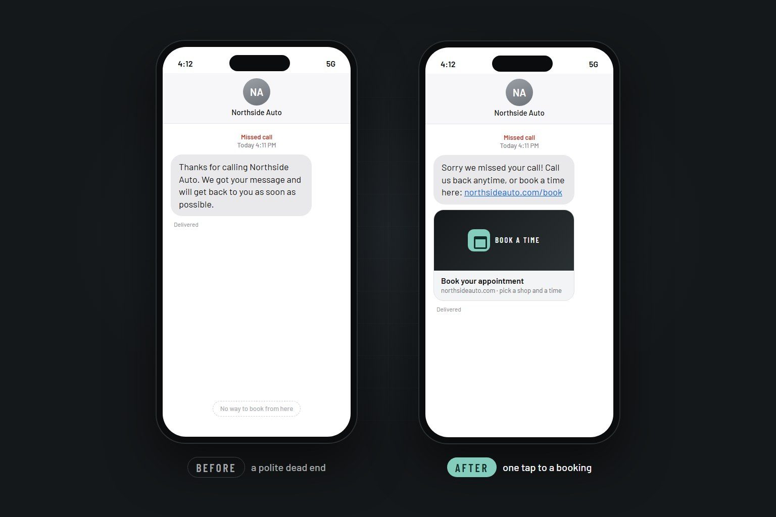 Two phones side by side on a dark background. Left, labelled Before: a missed-call text from Northside Auto that says the shop will get back to you, with no way to book. Right, lab
