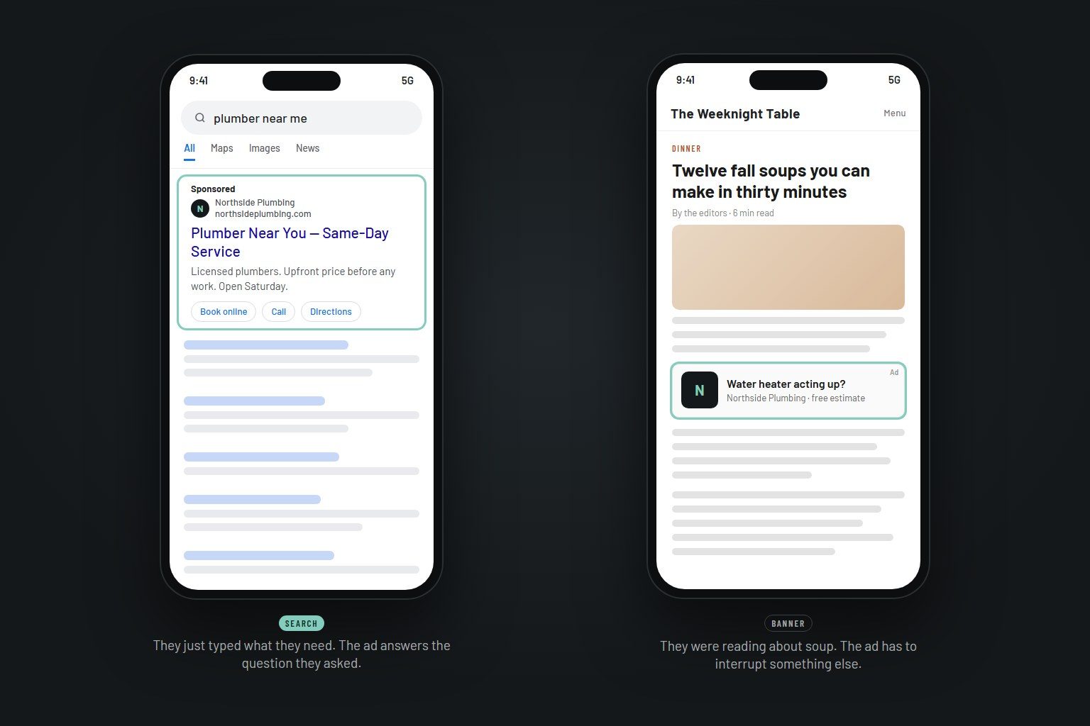 Two phones: a search ad answering someone who typed plumber near me, and a banner ad interrupting an article about soup