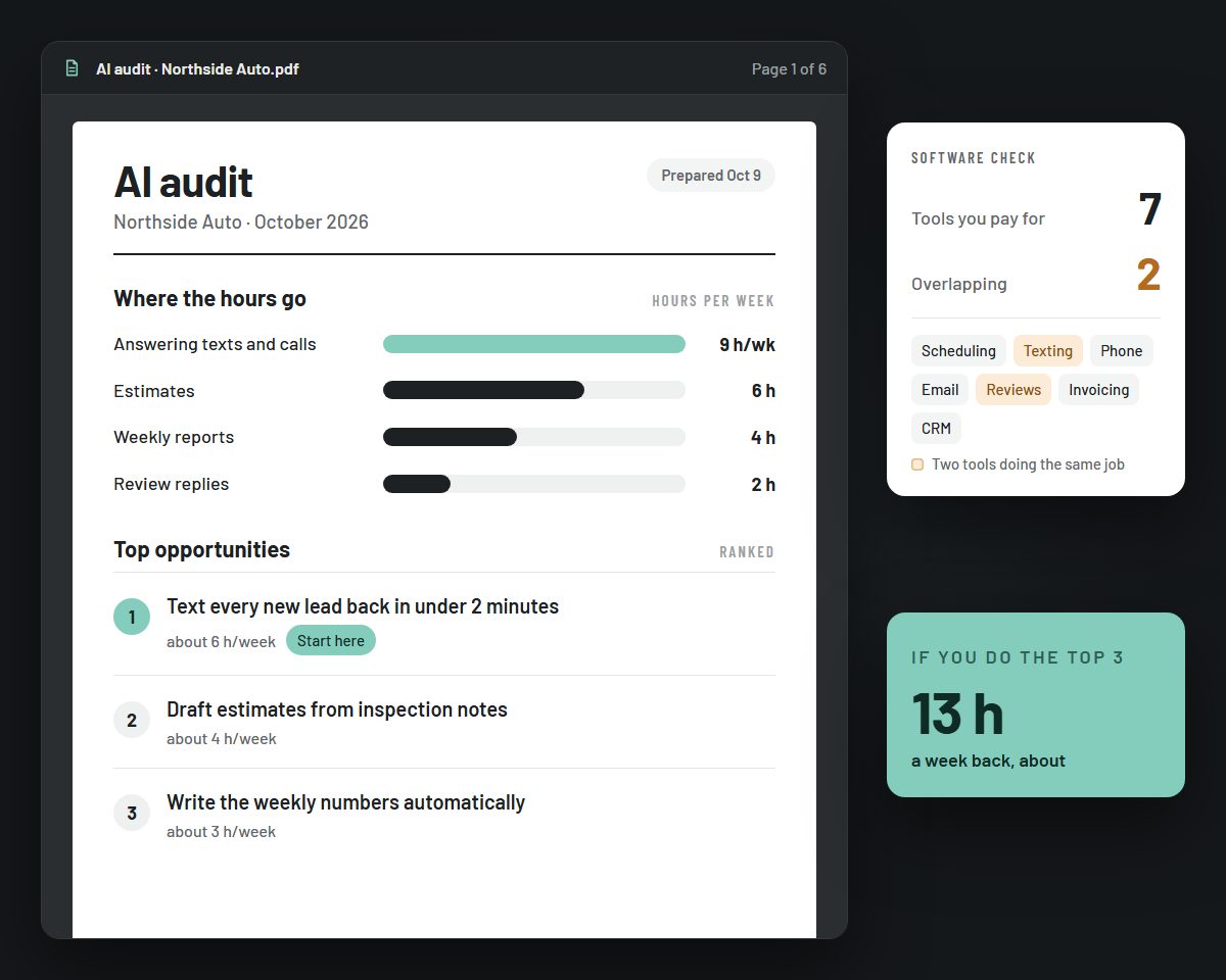 Find out where AI can save you time: an example on screen
