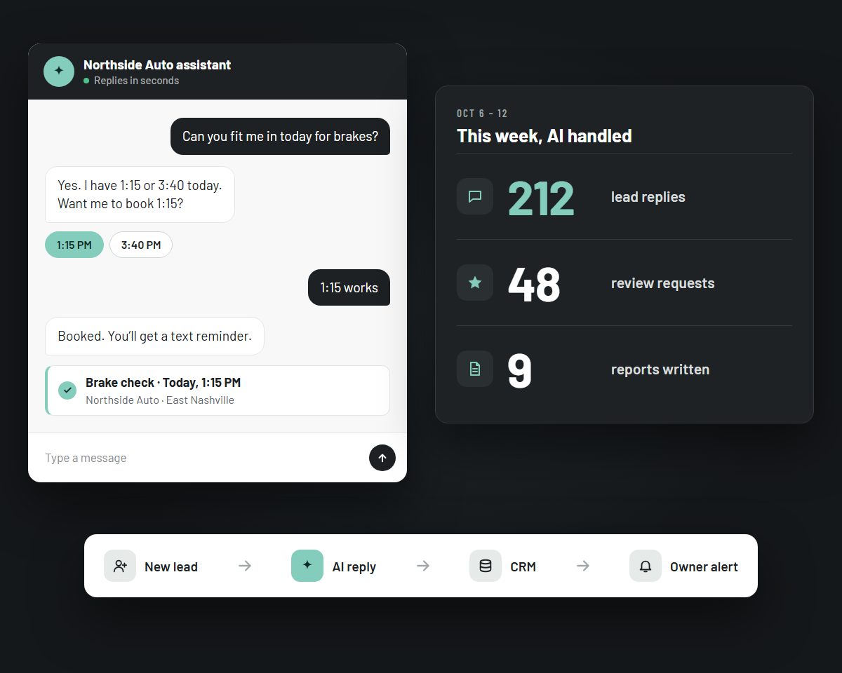AI that gives you hours back: an example on screen