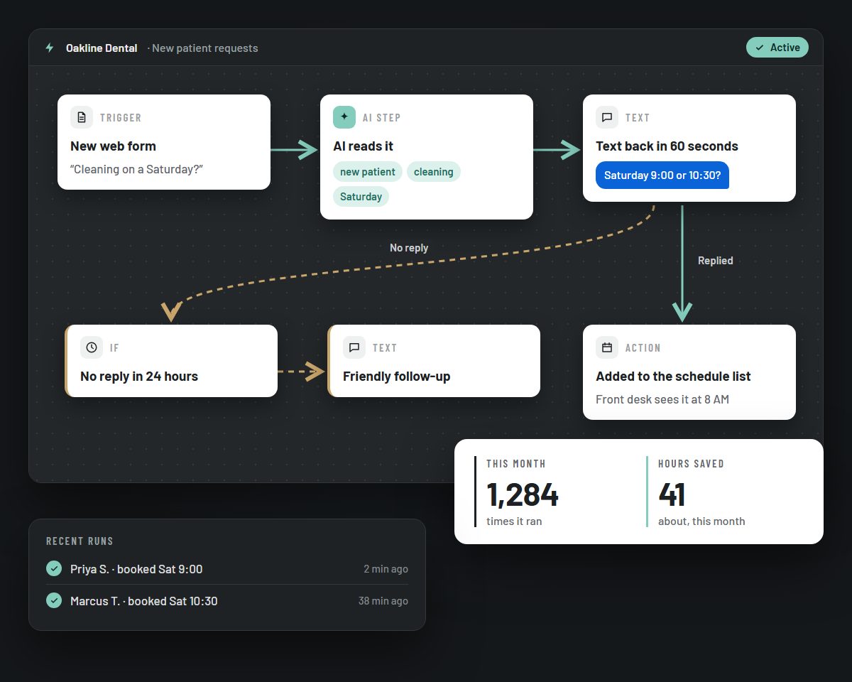 Workflows that run themselves: an example on screen