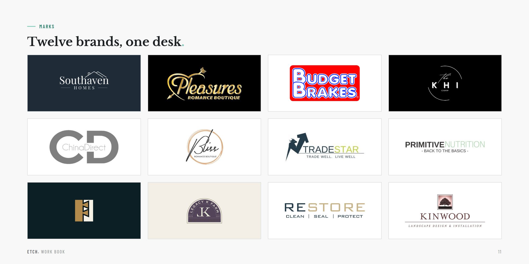 Marks: twelve client logos in a grid, Southaven Homes, Pleasures, Budget Brakes, KHI Corp, China Direct, Bliss, TradeStar, Primitive Nutrition, Dovetail, Legacy K Farm, Restore and Kinwood