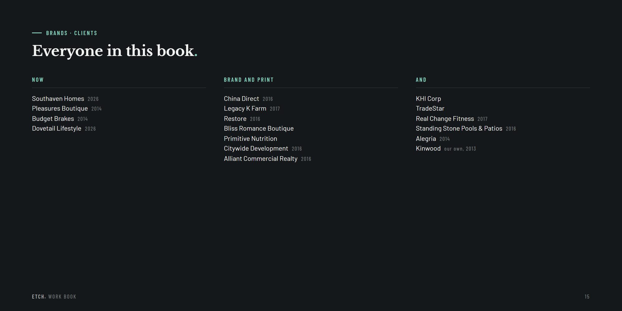 Brands and clients: everyone in the book, in three columns